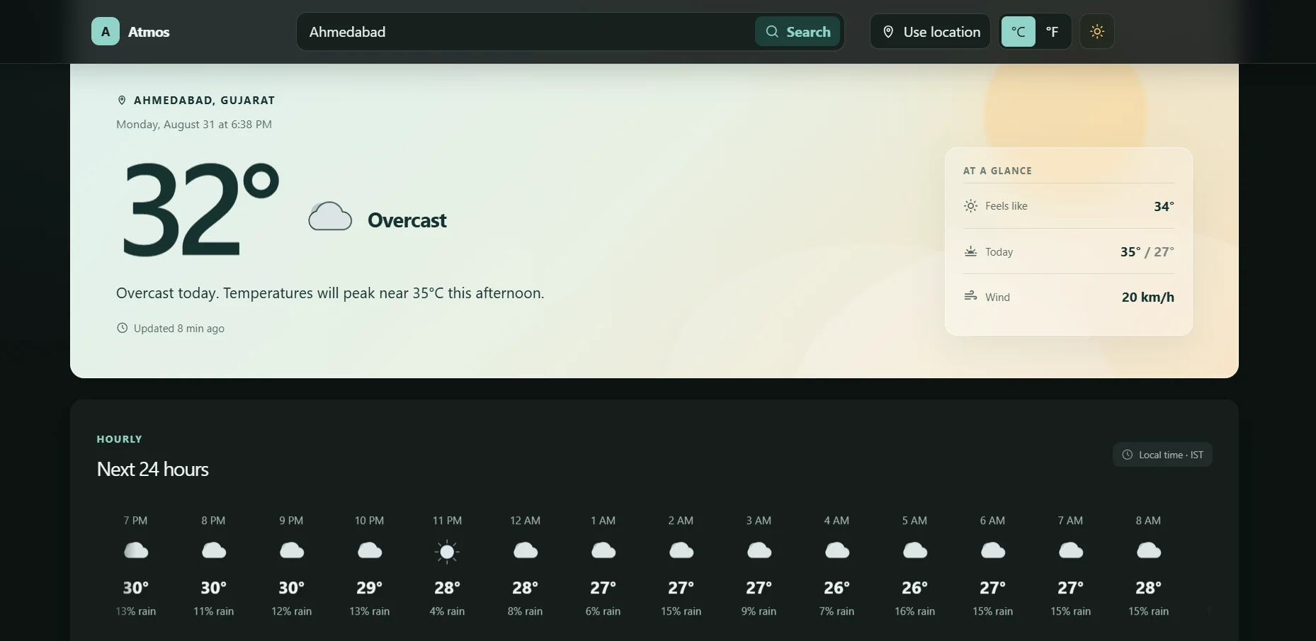 Atmos weather dashboard showing current conditions and forecast details